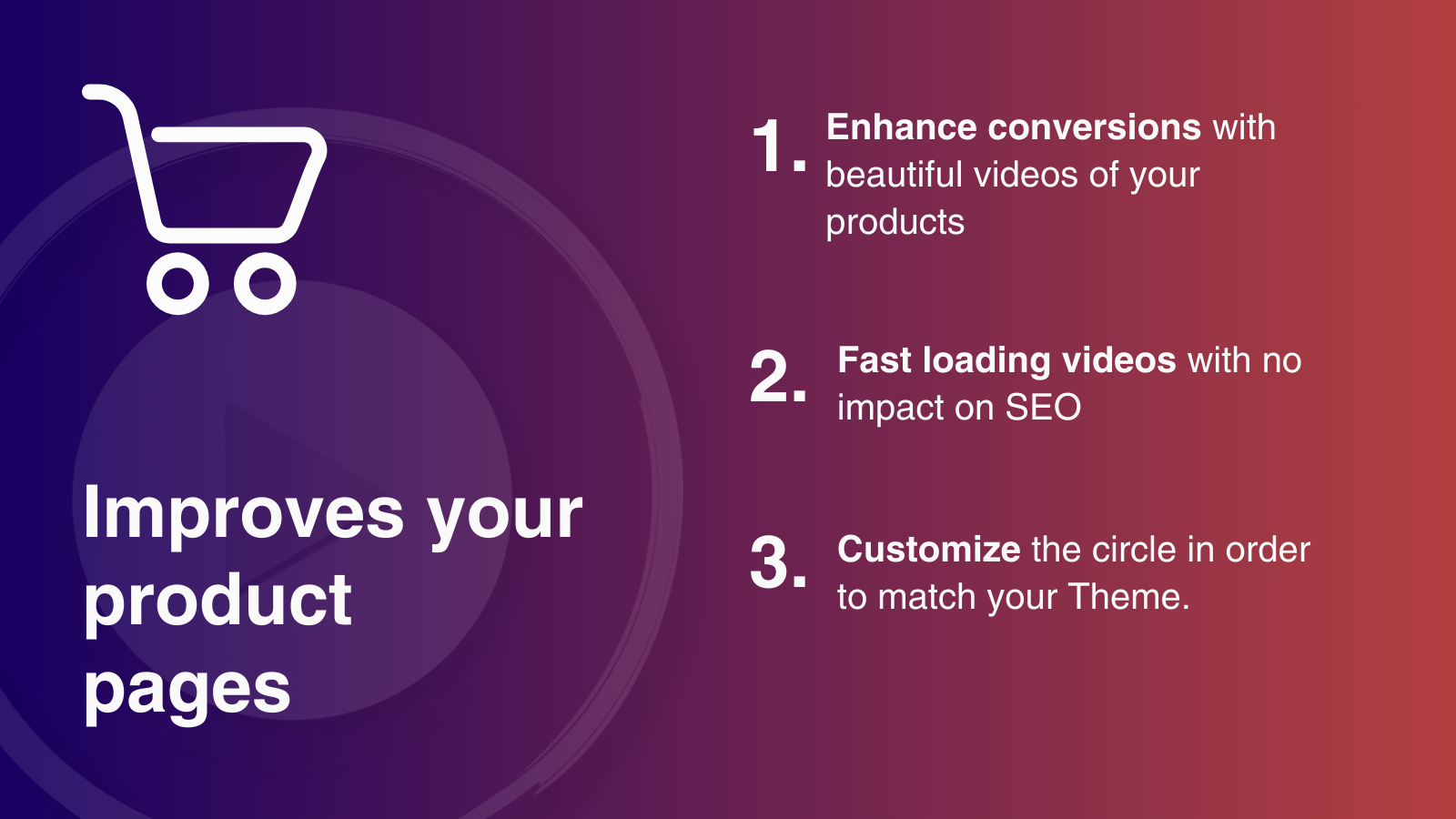 Enhance conversions with beautiful videos of your products