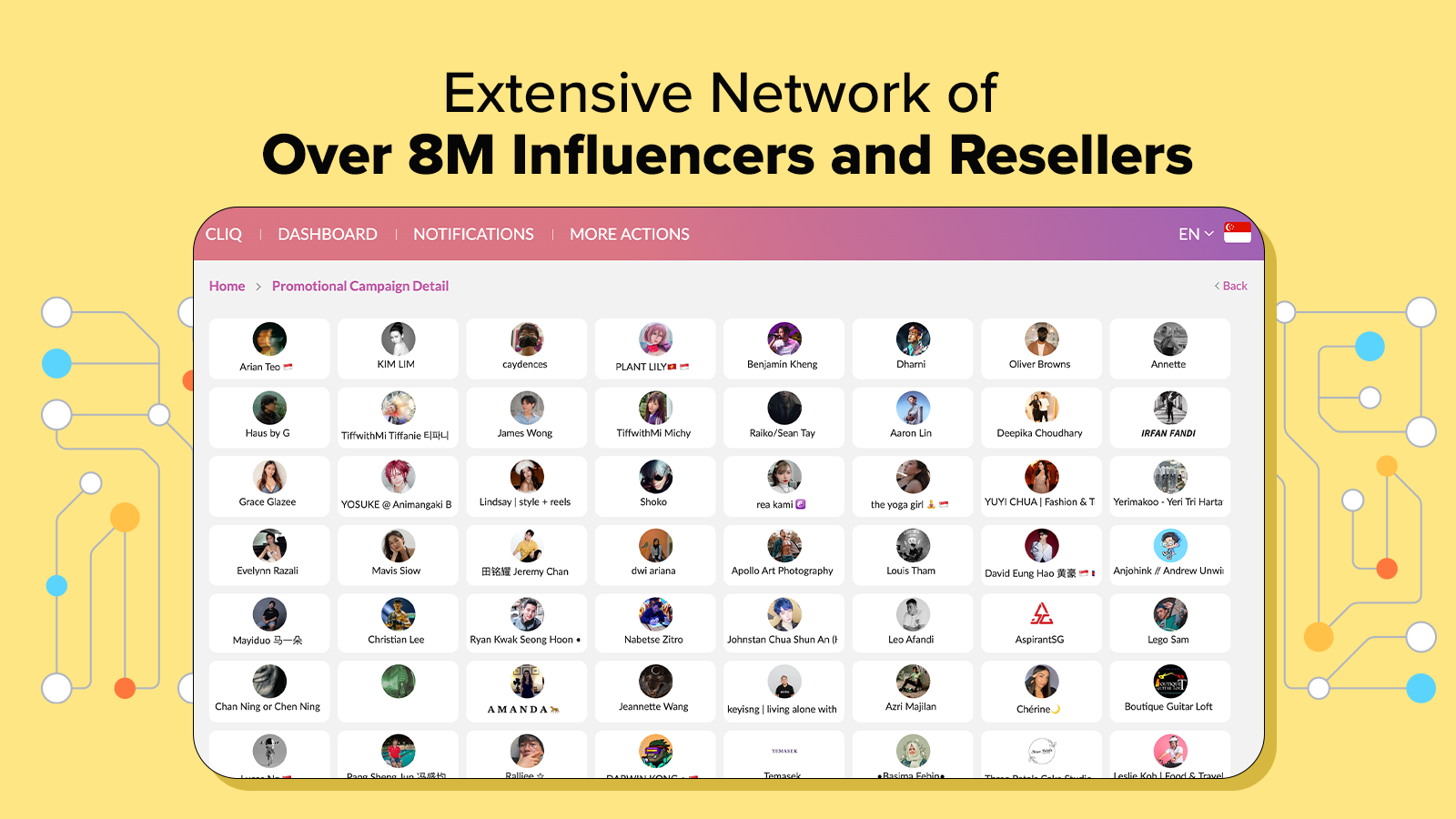 Extensive Network of Over 8M Influencers and Resellers