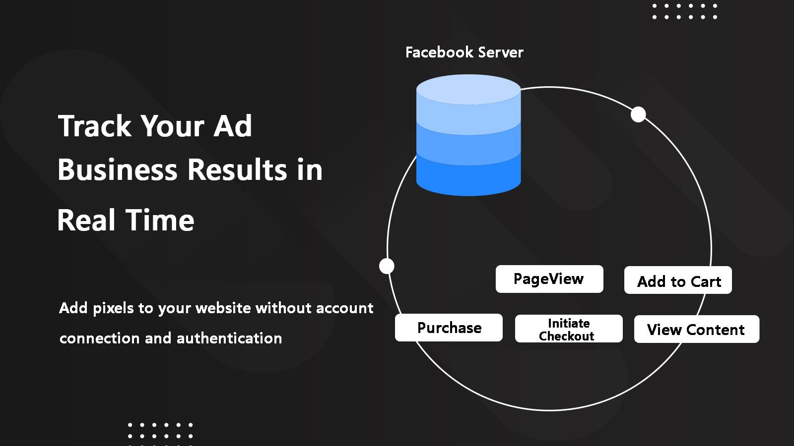 facebook conversion api supported