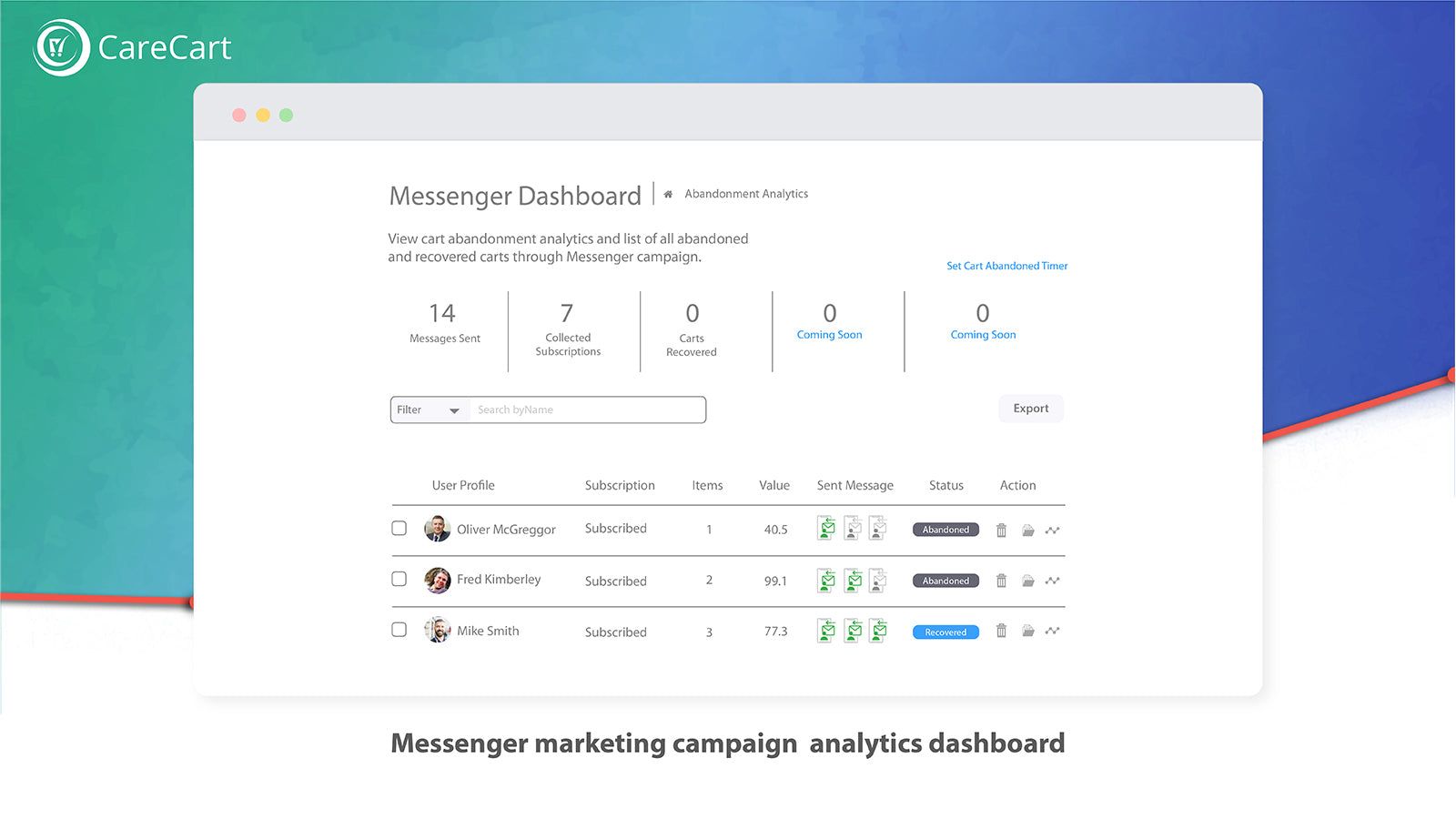 Facebook messenger marketing dashboard