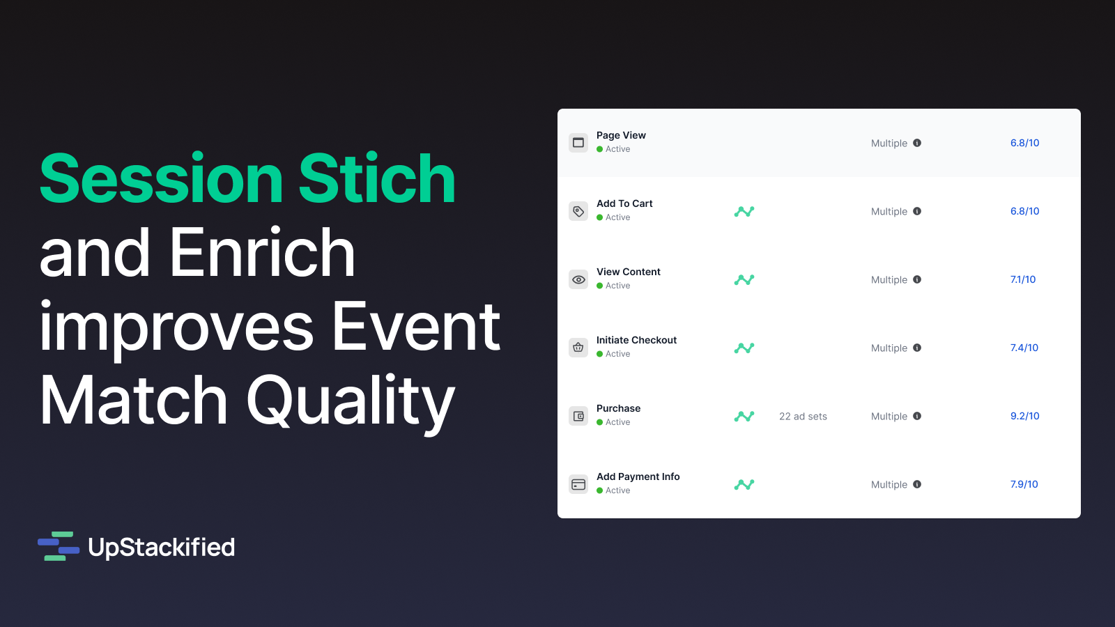 Facebook Pixel enrich improves event match quality