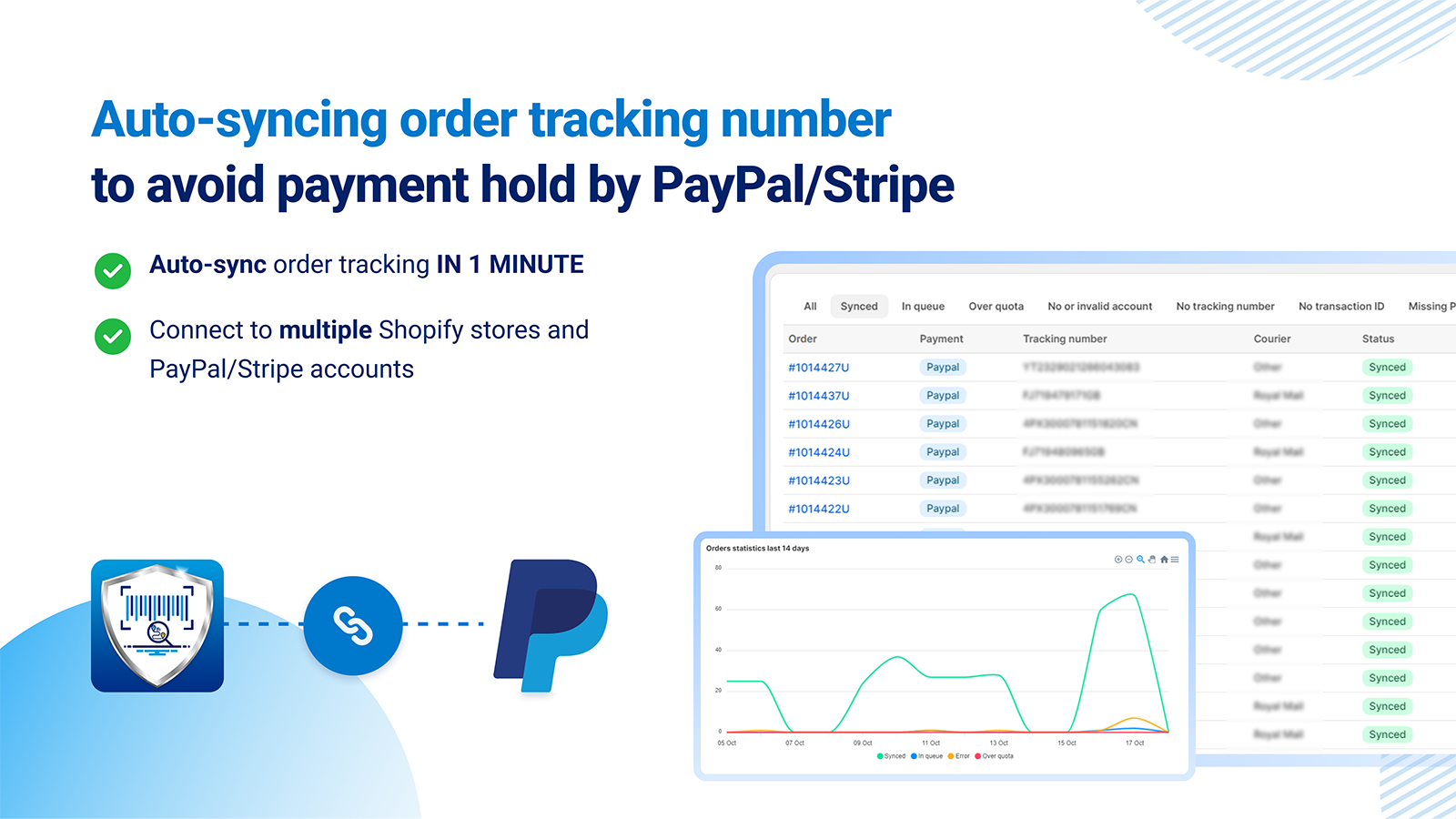 Fast and Convenient Setting up Synctrack - Sync PayPal tracking