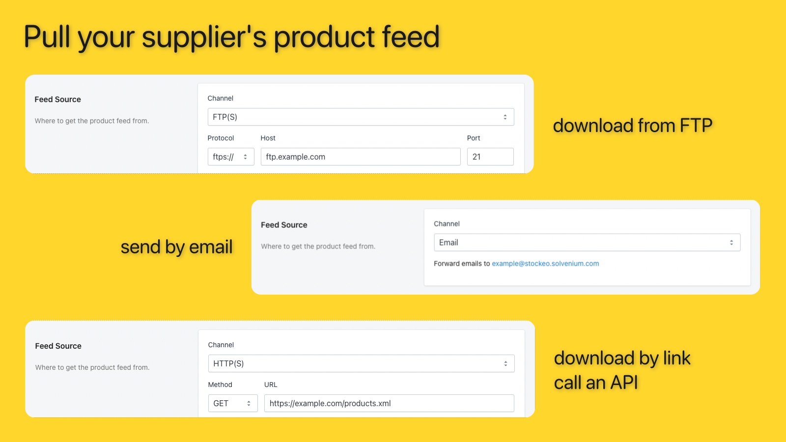 Feed Source - Email, FTP, HTTP