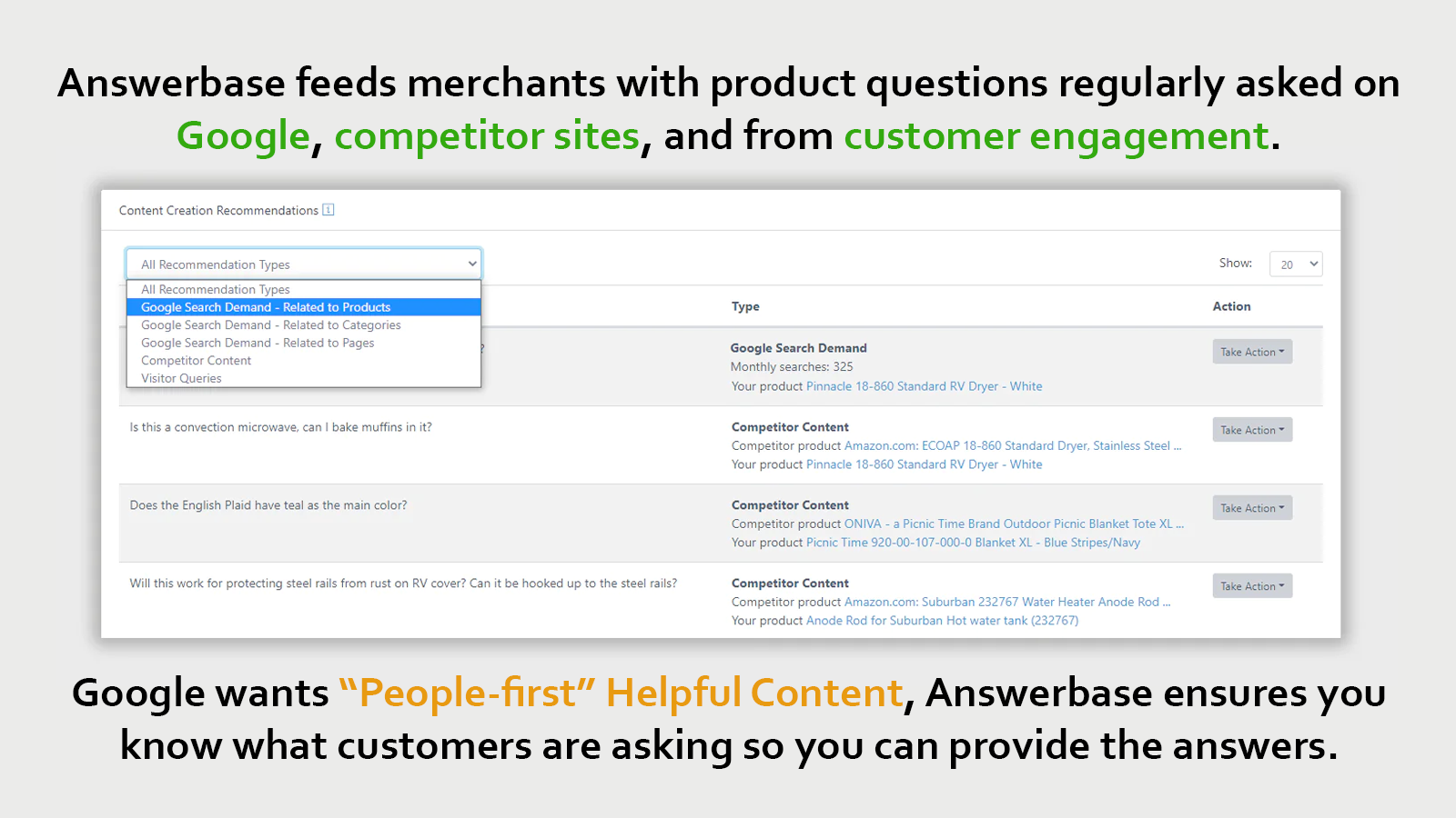 Feeds you product questions from Google and Competitors