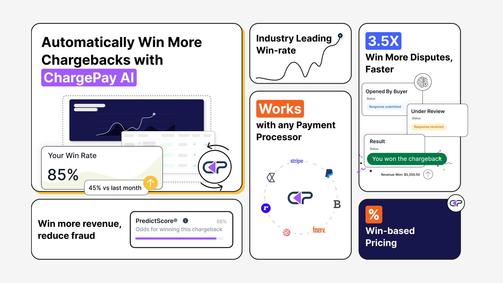 Fight and Win Every Chargeback with AI powered Chargeback App