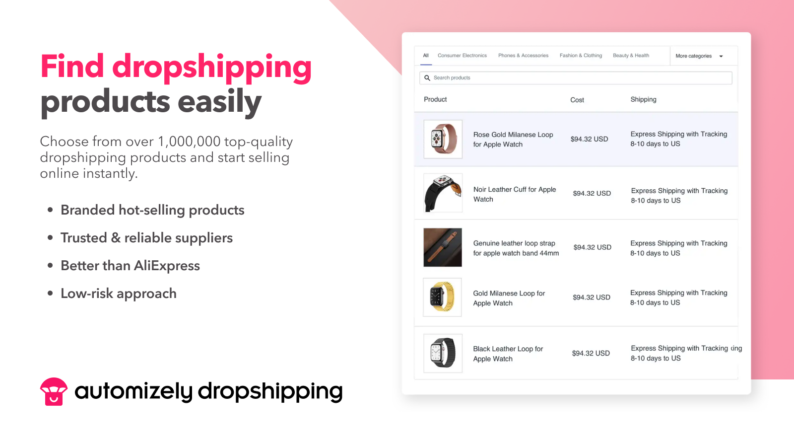 Find best product easily and start selling online in seconds