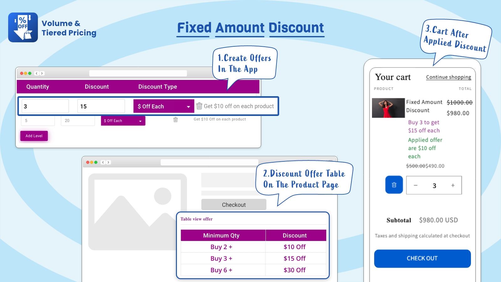 Fixed amount based discount