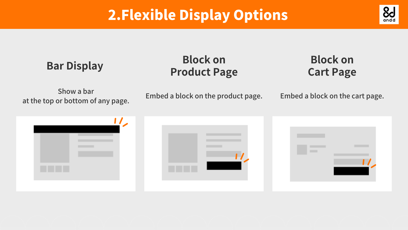 Flexible Display Options