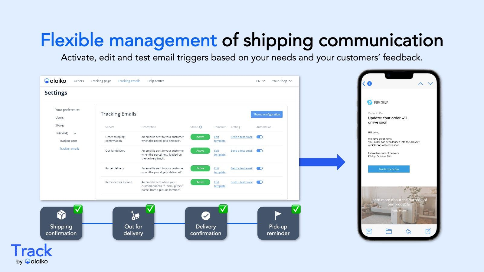 Flexible management of shipping communication via Alaiko app