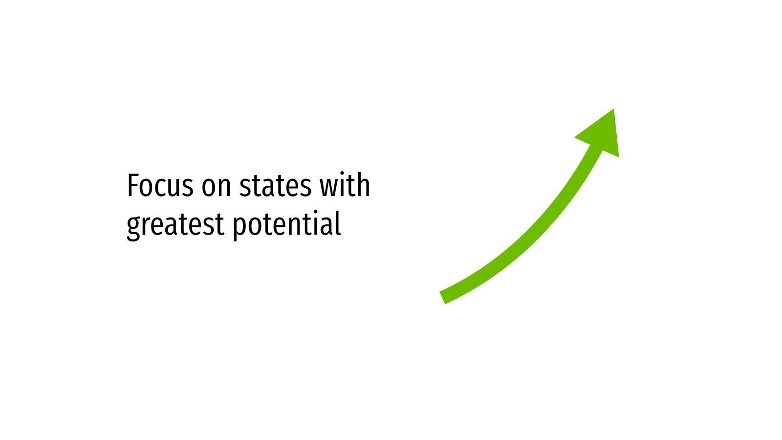 Focus on states with greatest potential