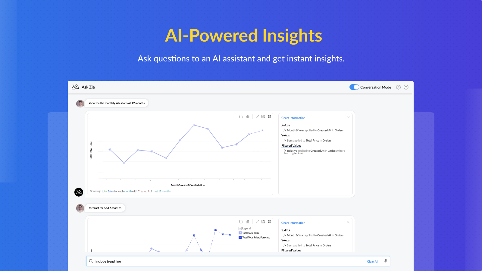 Forecast, Trend line, What-if analysis, AI Reports & Dashboards
