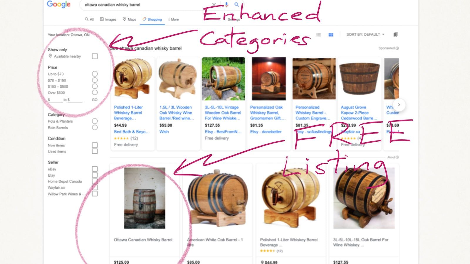 Free Google Shopping listing with enhanced categories
