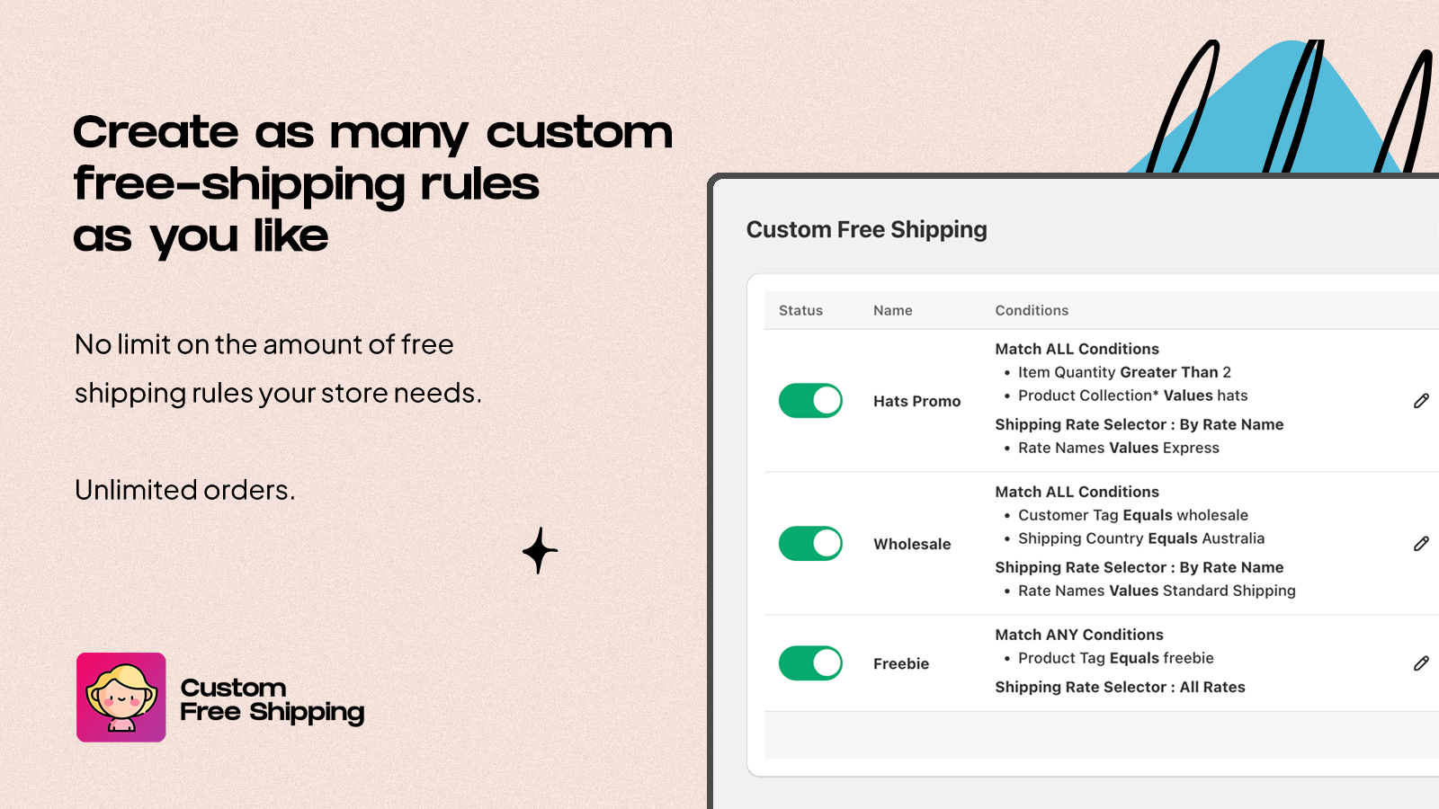 Free Shipping By Tag | Shopify | Shipping Discount