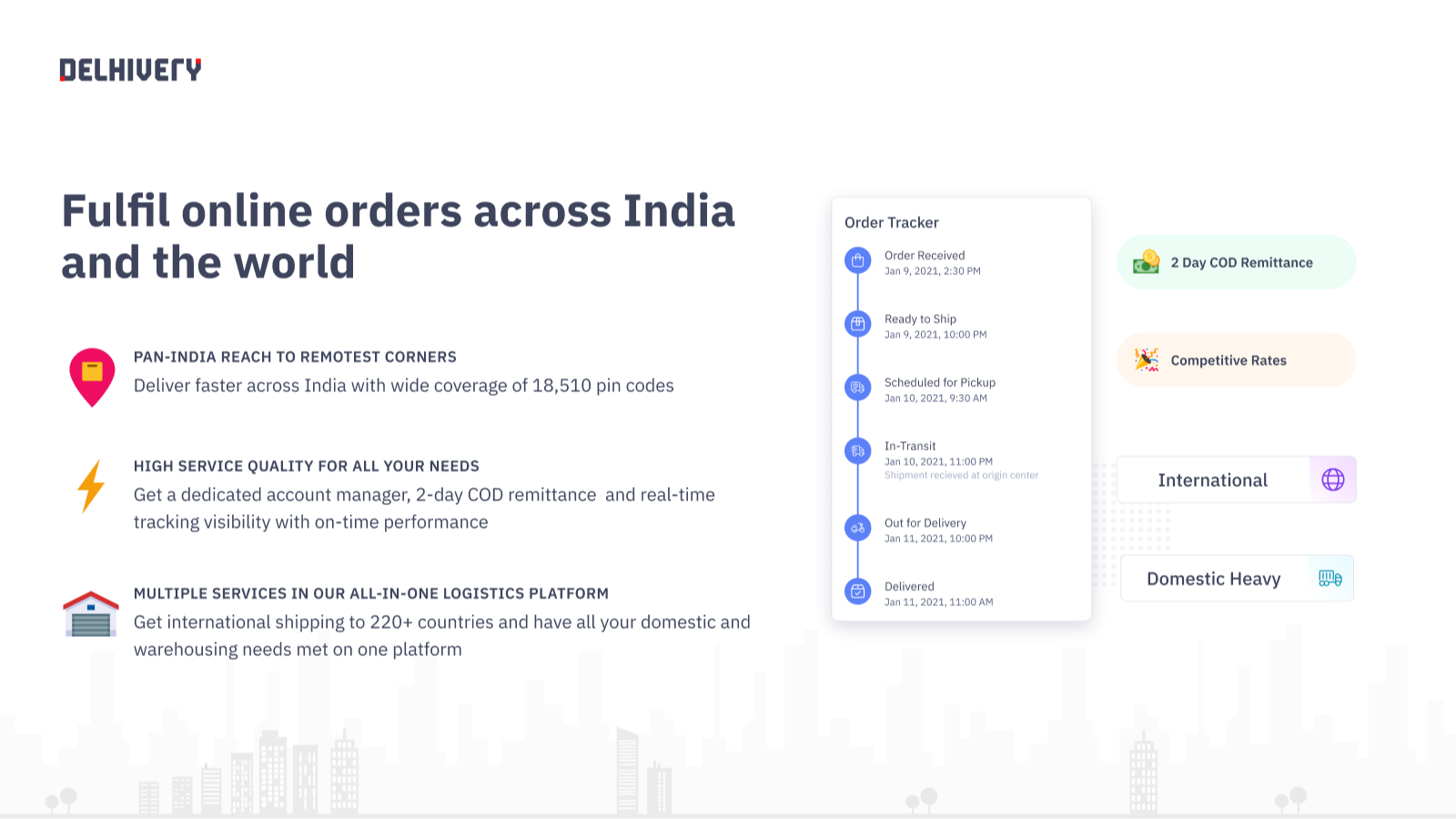 Fulfil online orders across India and the world
