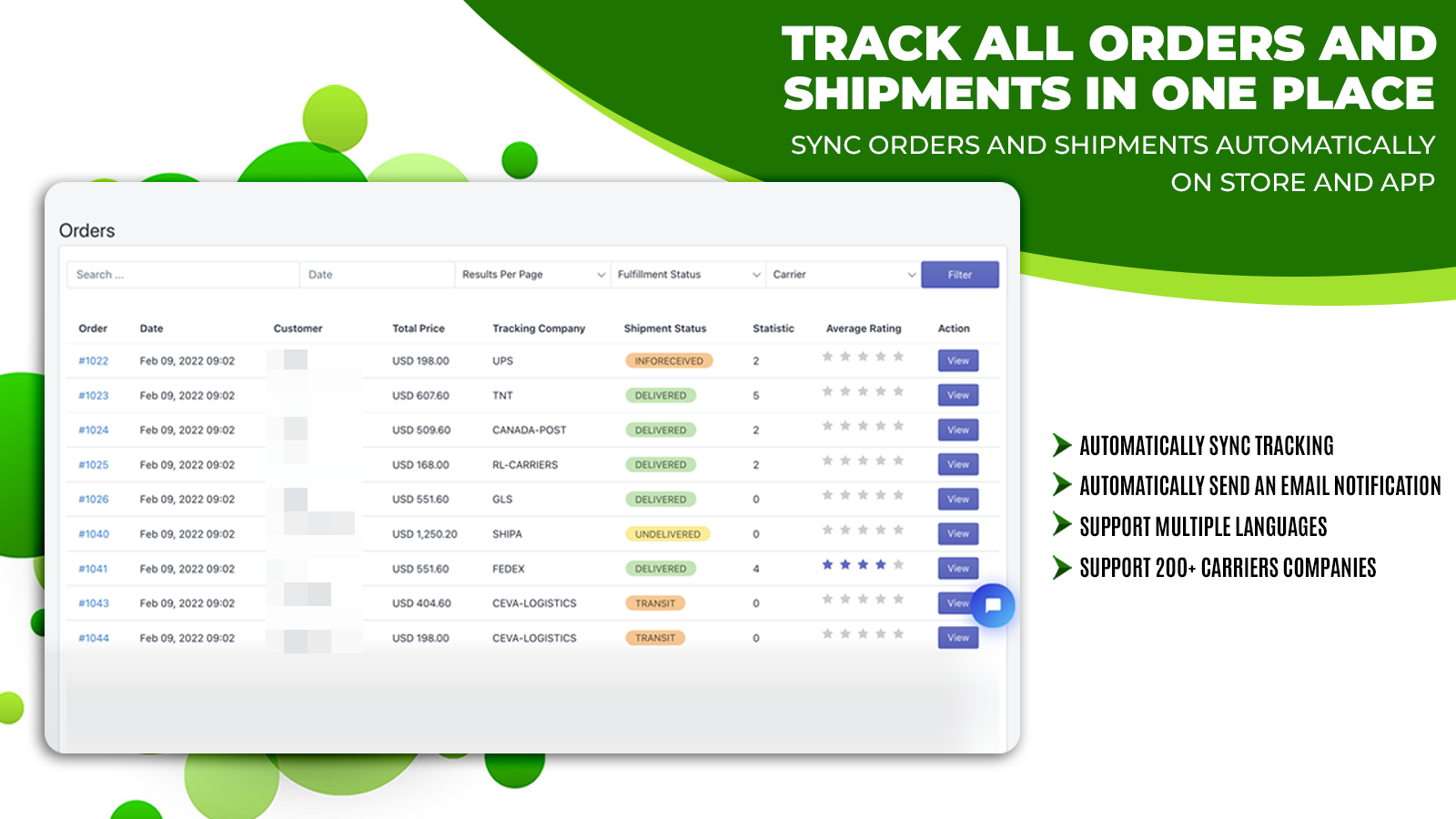 Fully Customizable Tracking