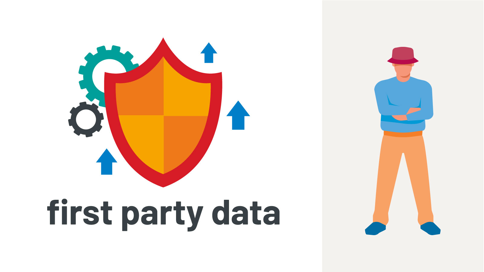 FUTURE-PROOF FIRST-PARTY DATA 