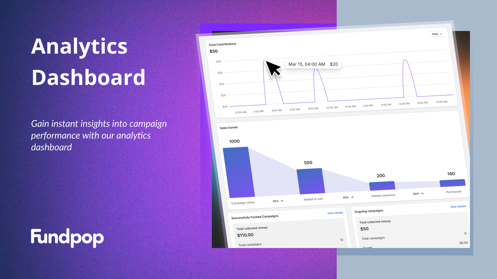 Gain insights into campaign performance instantly.