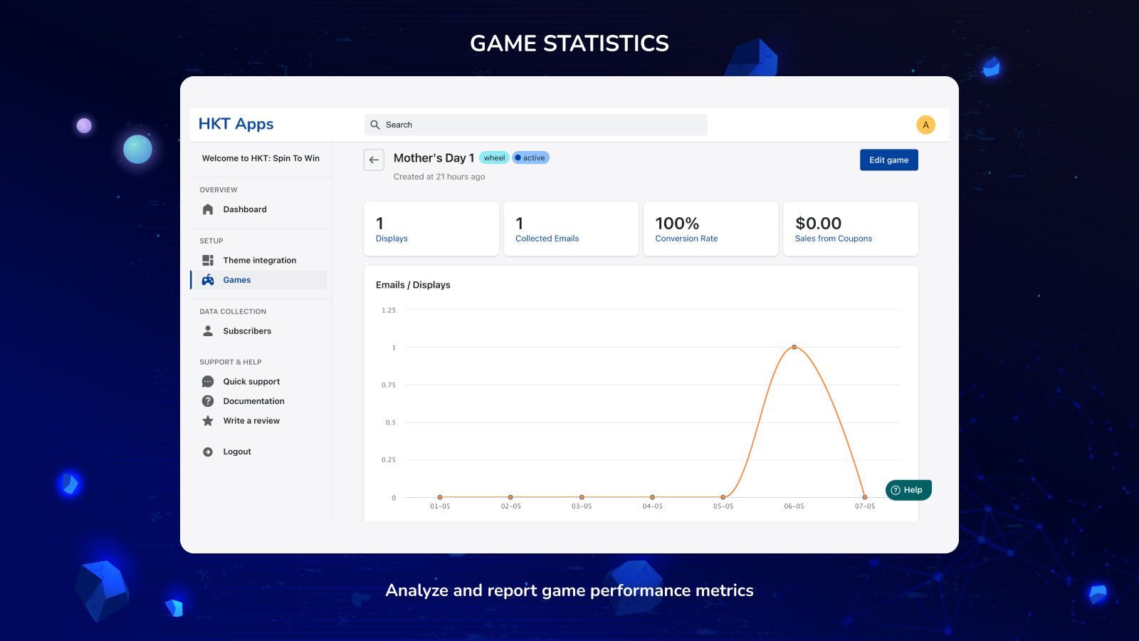 Game statistics