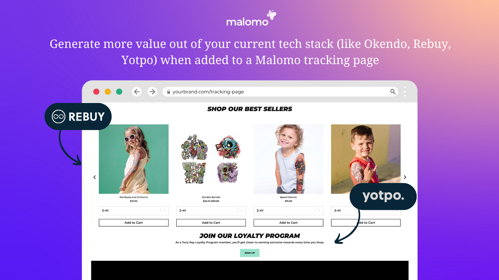 Generate 3X more value from your tech stack with Malomo
