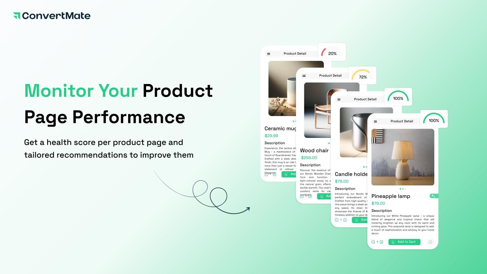 Get a health score per product page and tailored recommendations