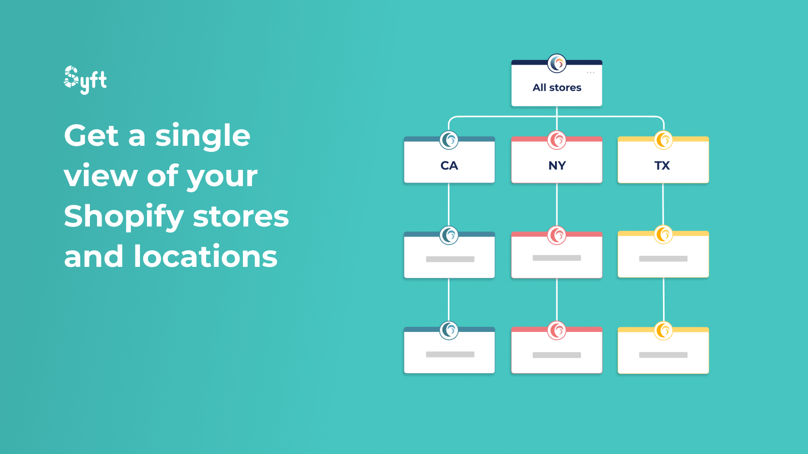 Get a single view of all your stores