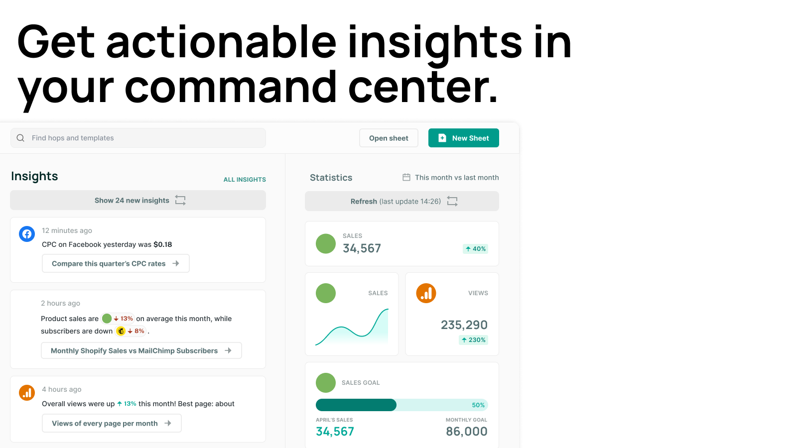 Get actionable insights in your command center.