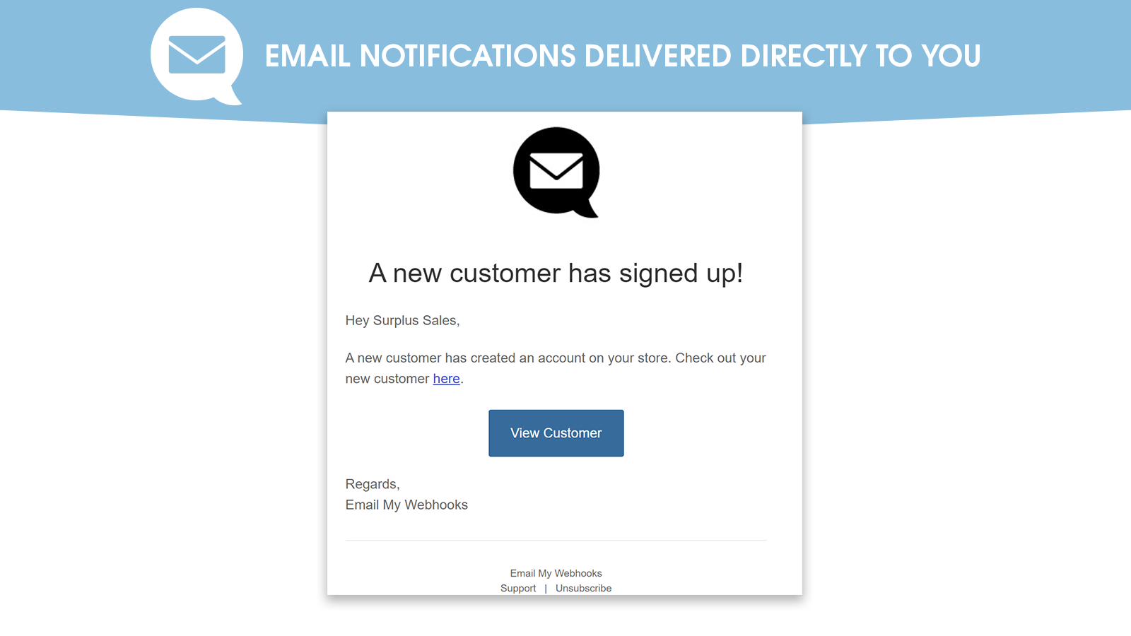 Get email notifications sent directly to any email you want