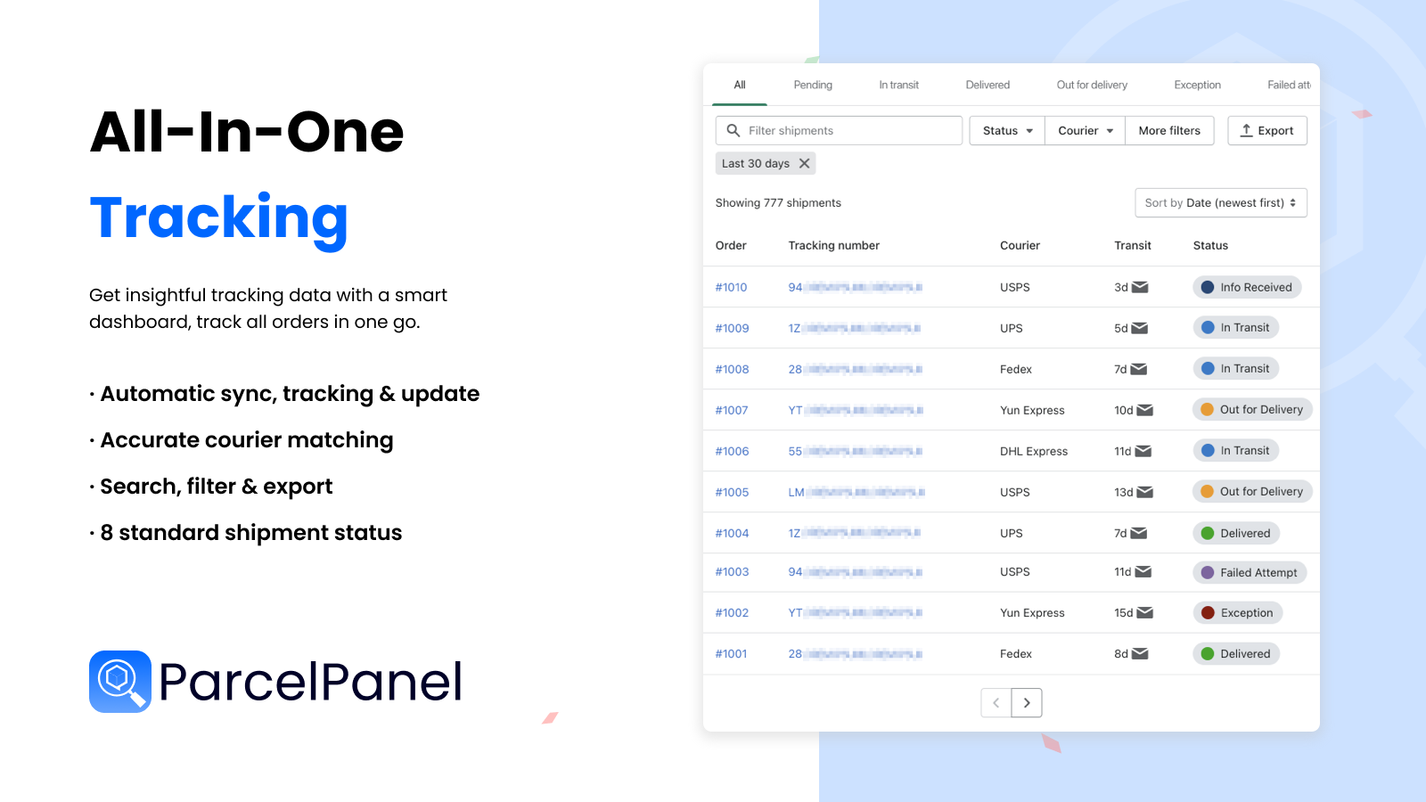Get insightful tracking data, track all orders in one go