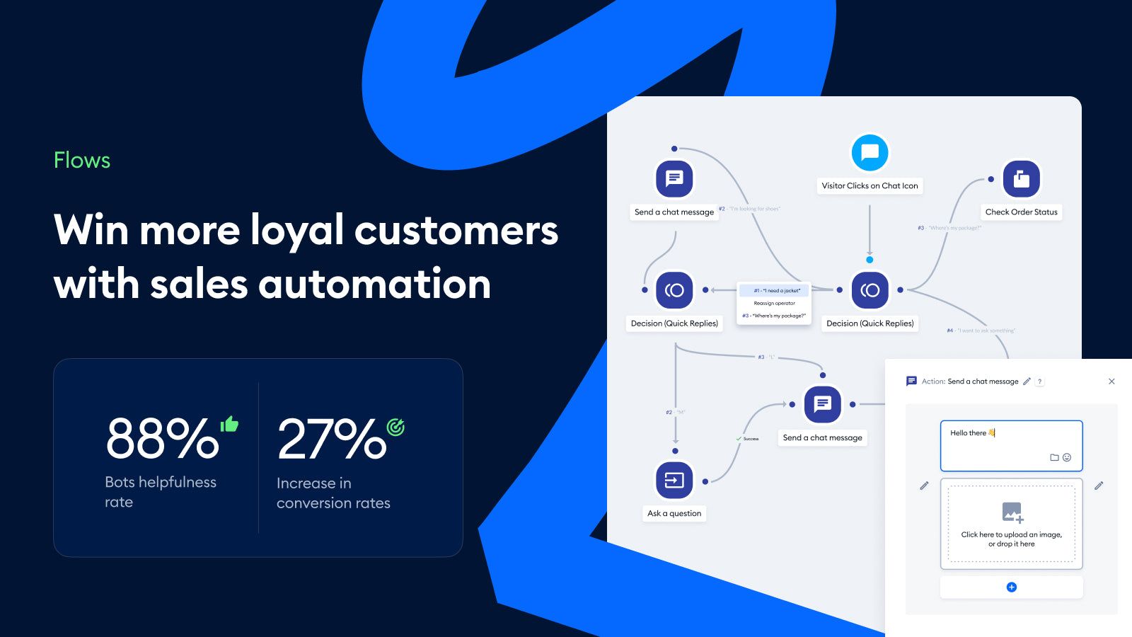 Get more loyal customers with sales and support automation