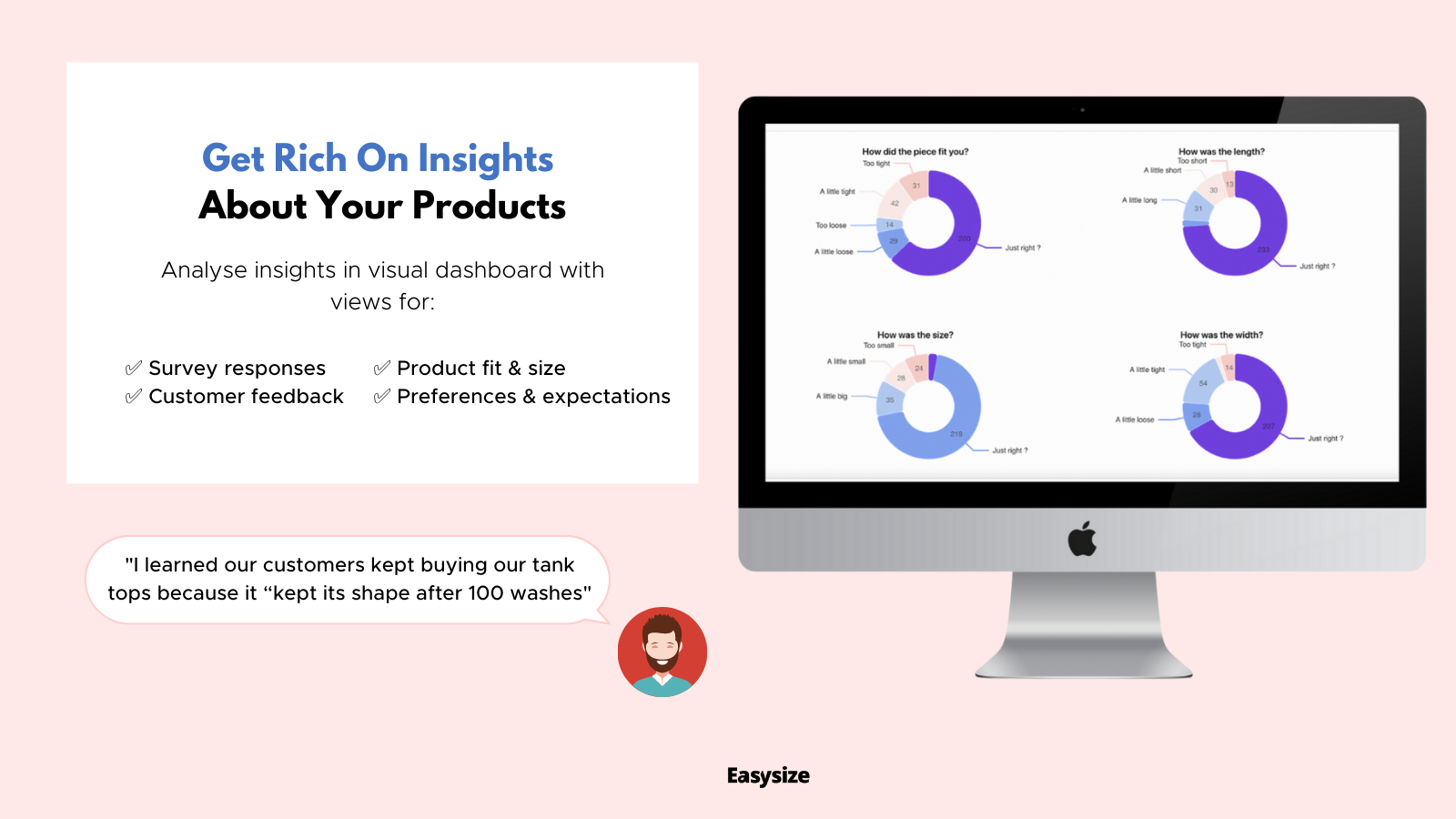 Get rich on insights about your products