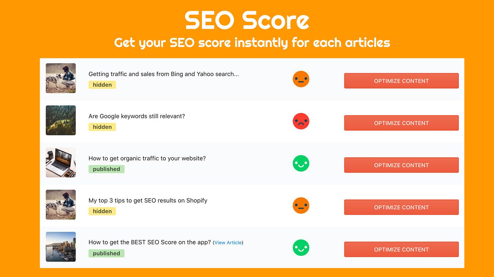 Get SEO Score instantly for your blog articles