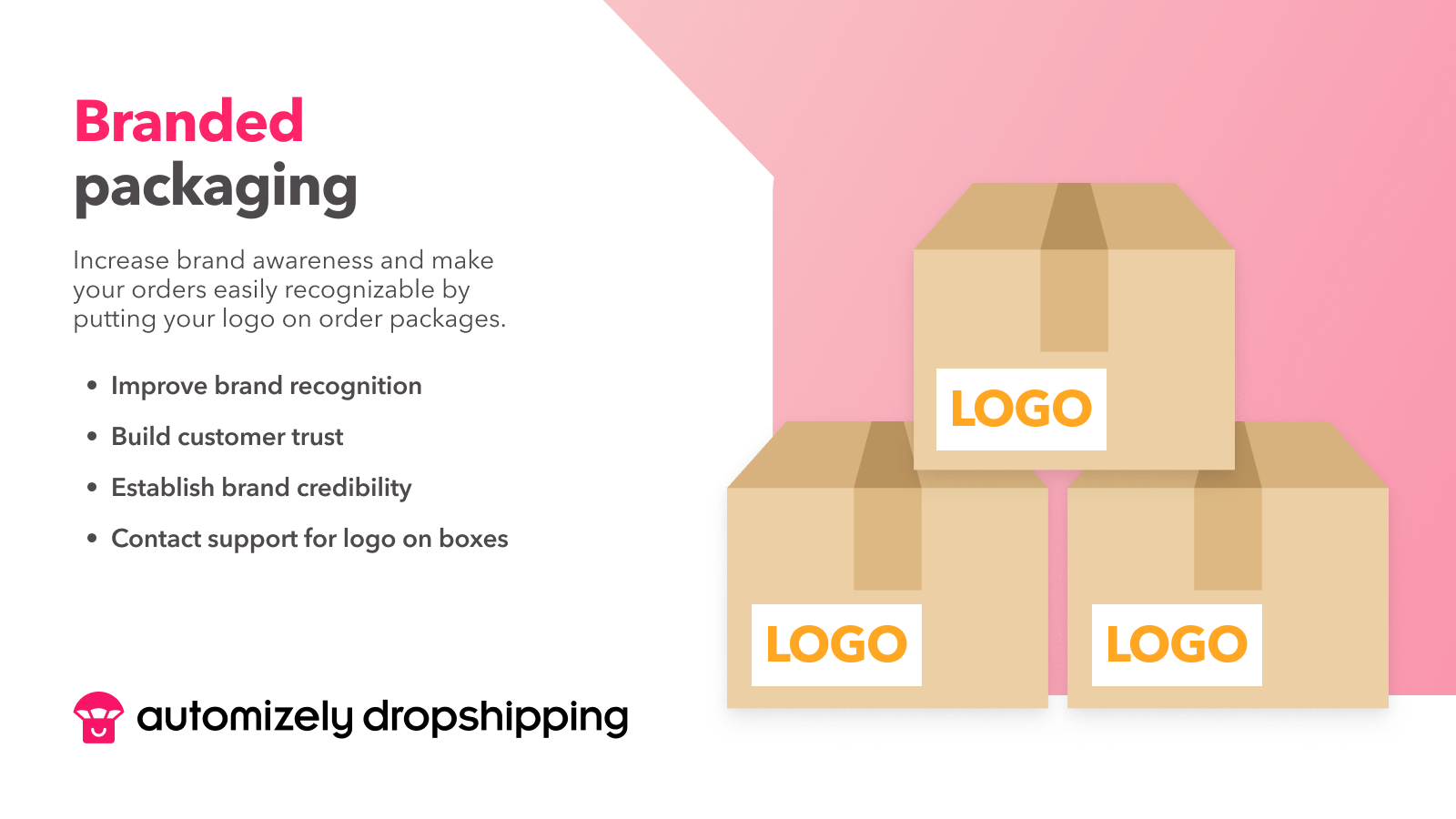 Get your brand logo on order packages 