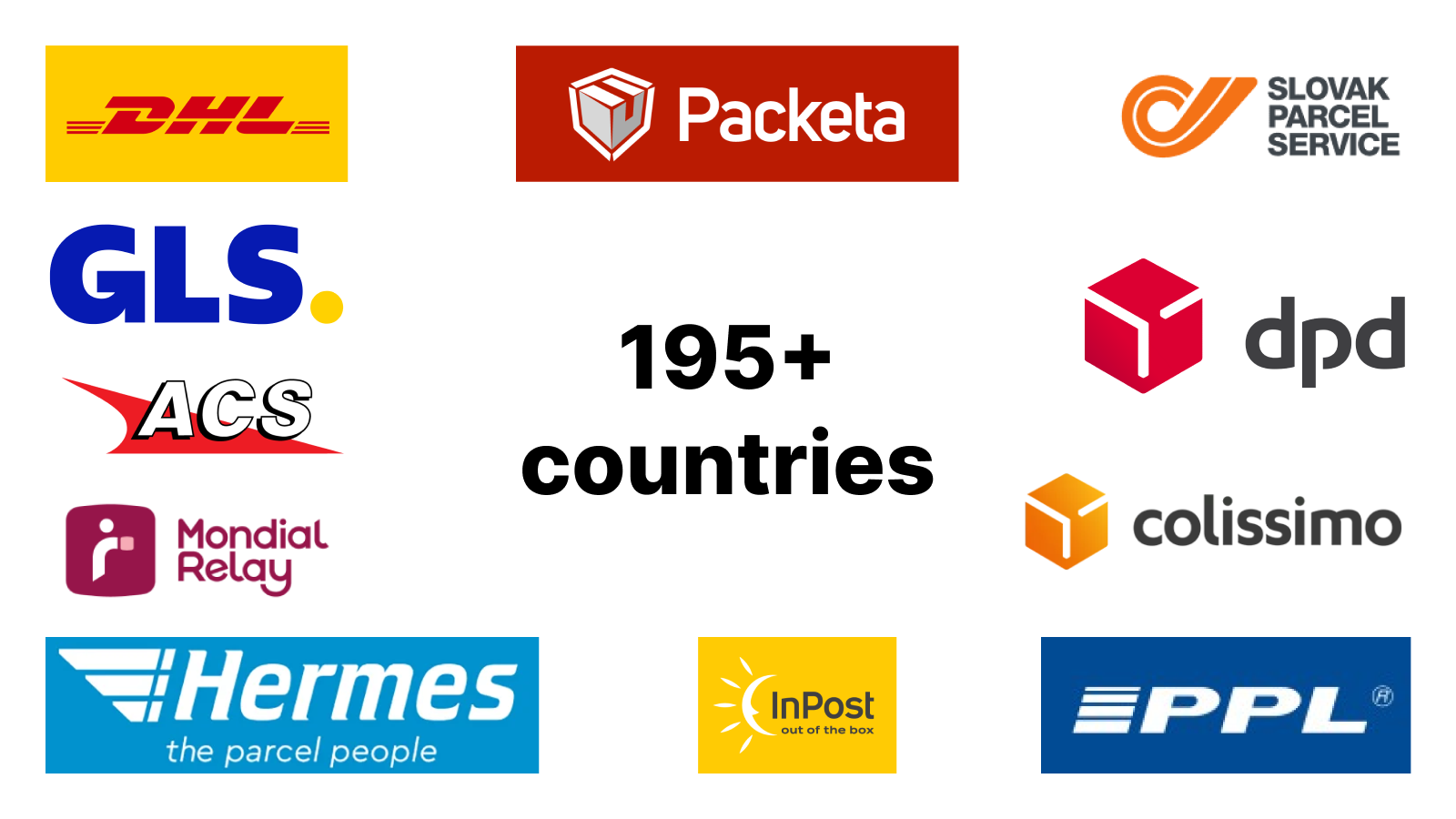 Globe - Map of supported countries and carriers pickup points