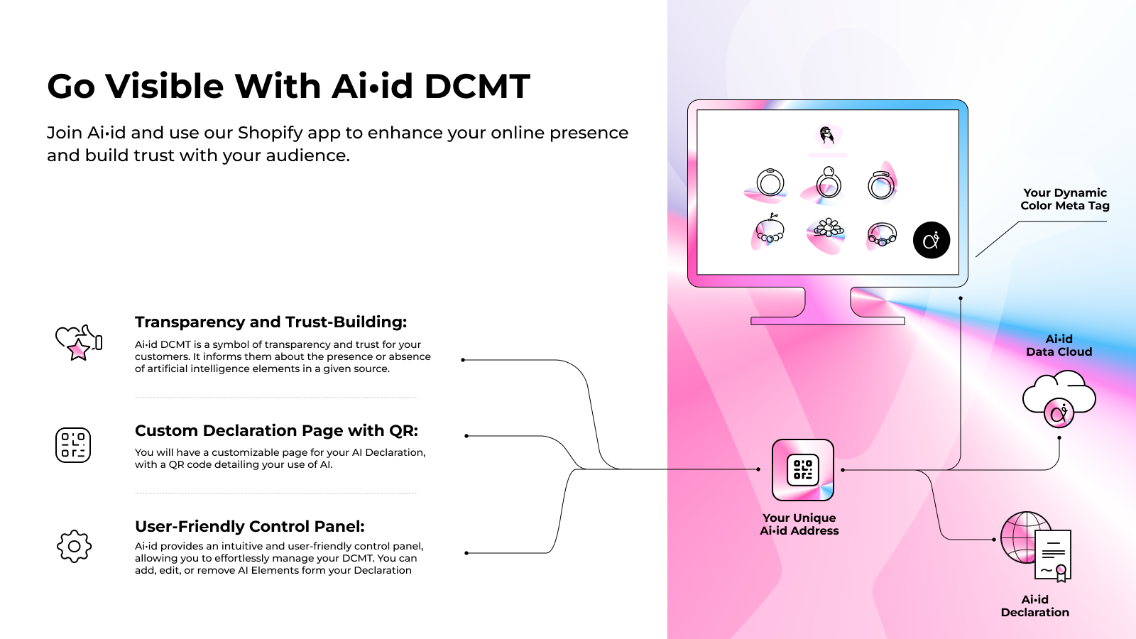 Go Visible With Ai•id DCMT