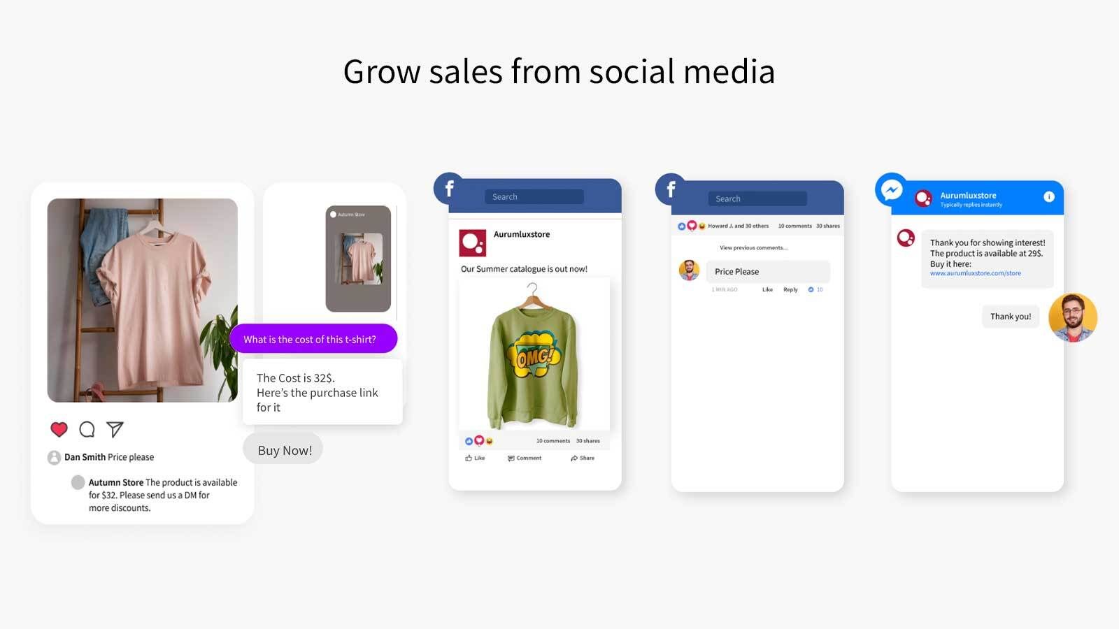 Grow sales from social media