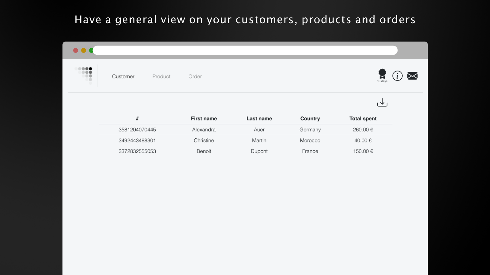 Have a general view on your customers, products and orders