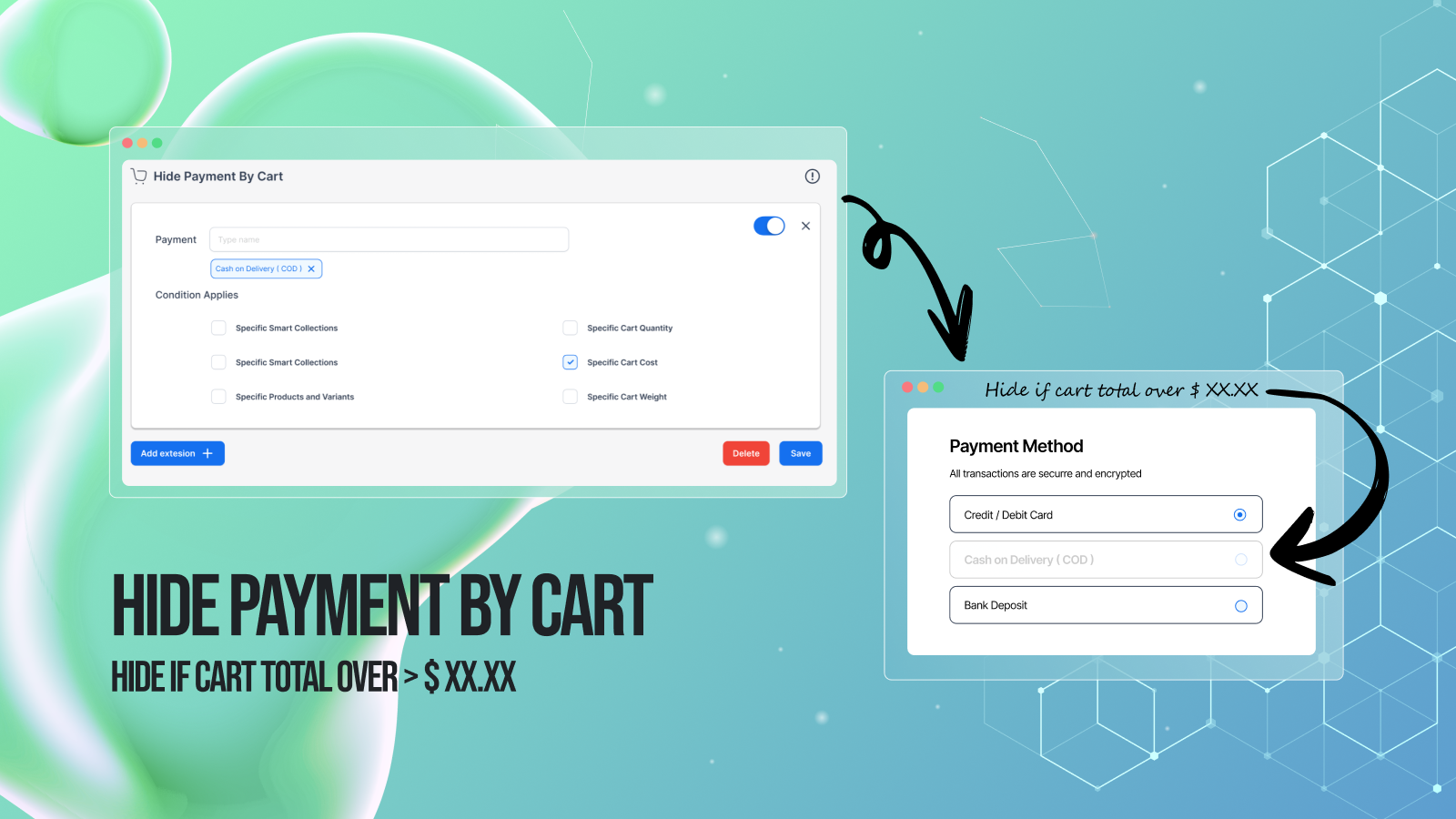 Hide payment by cart