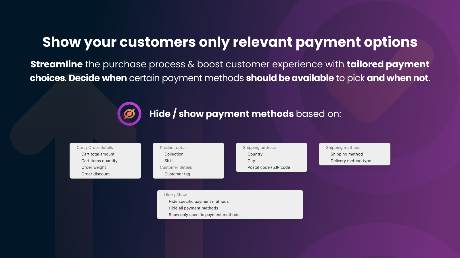 Hide payment methods at Shopify based on various conditions