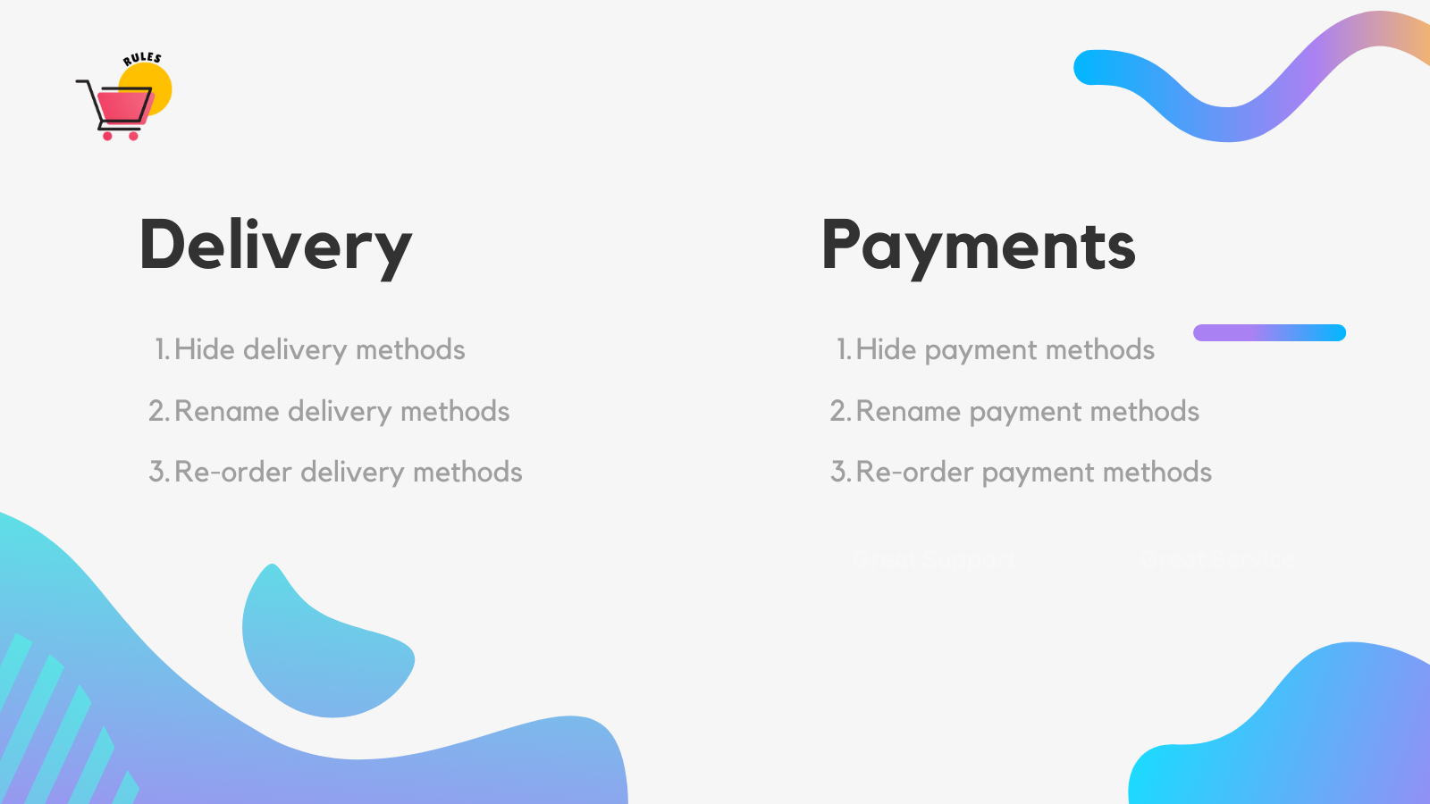 Hide, rename or reorder  shipping/payment methods