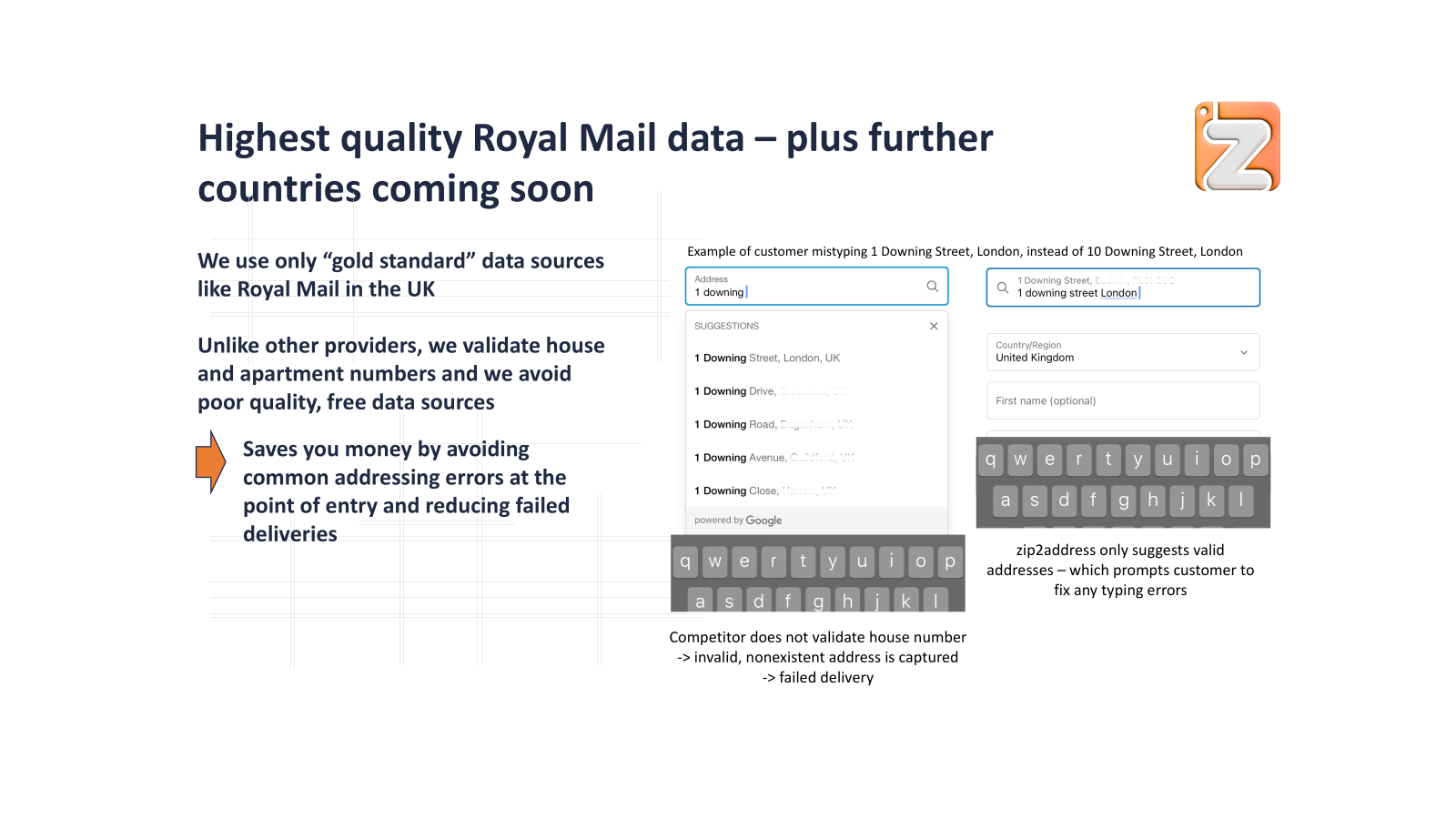 Highest quality Royal Mail data –plus more countries coming soon