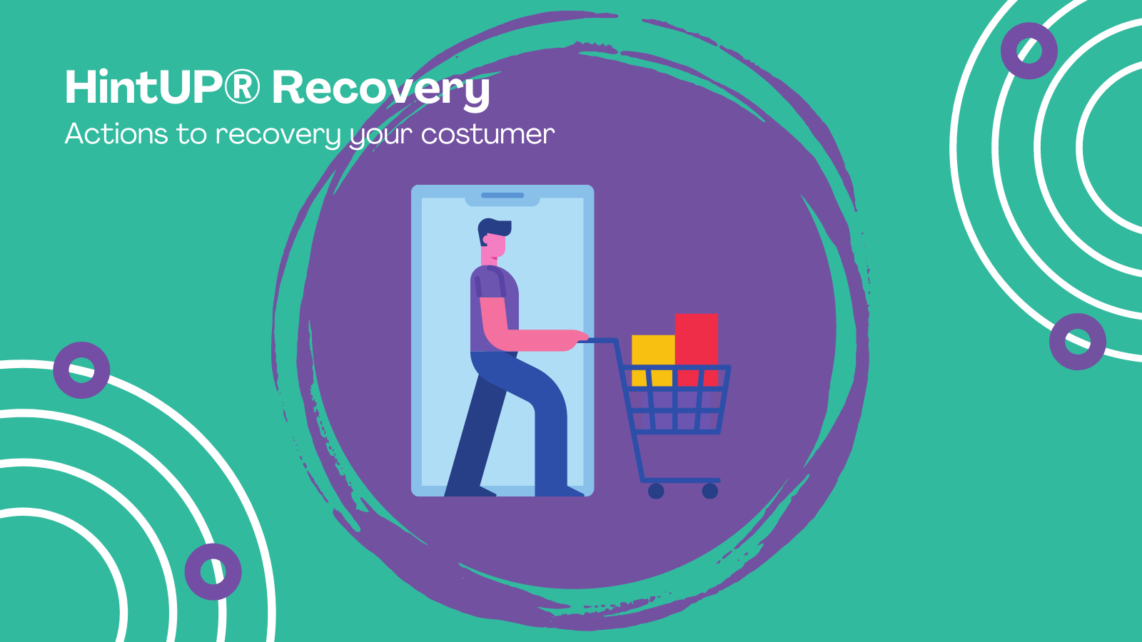 HintUP® Recovery - Actions to recovery your costumers