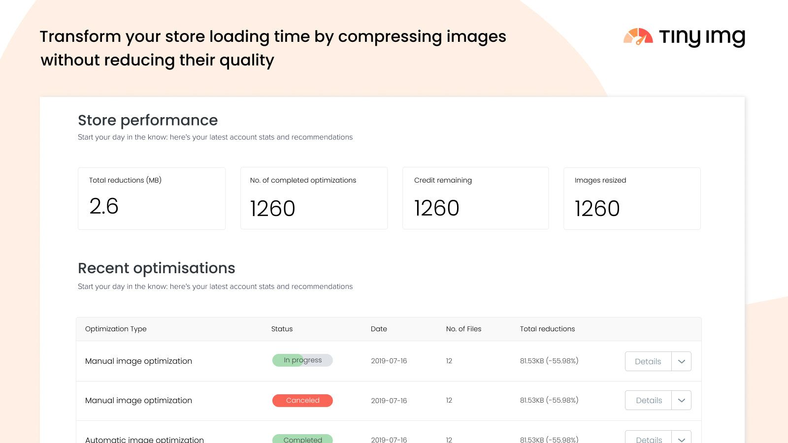 Image compression and optimization status report