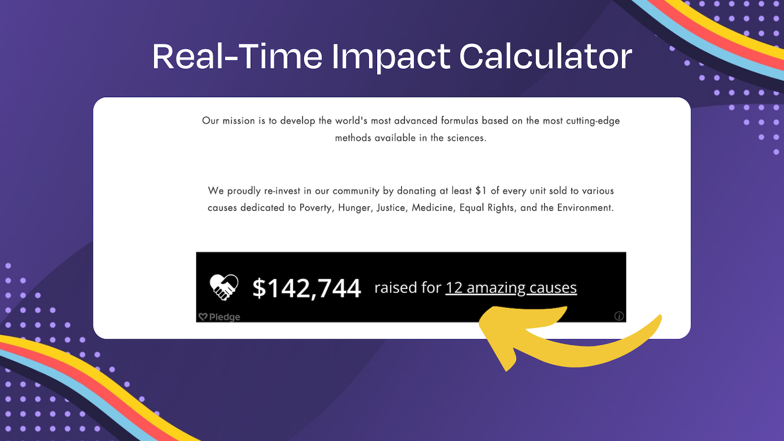 Impact calculator