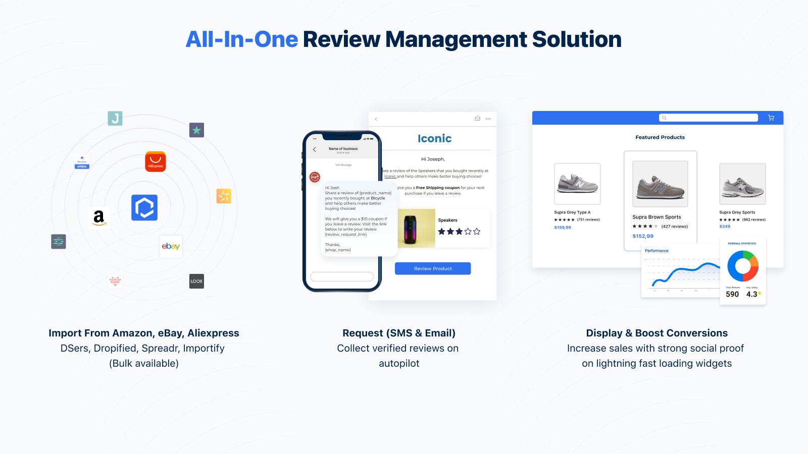 import reviews, request reviews, display and optimize reviews