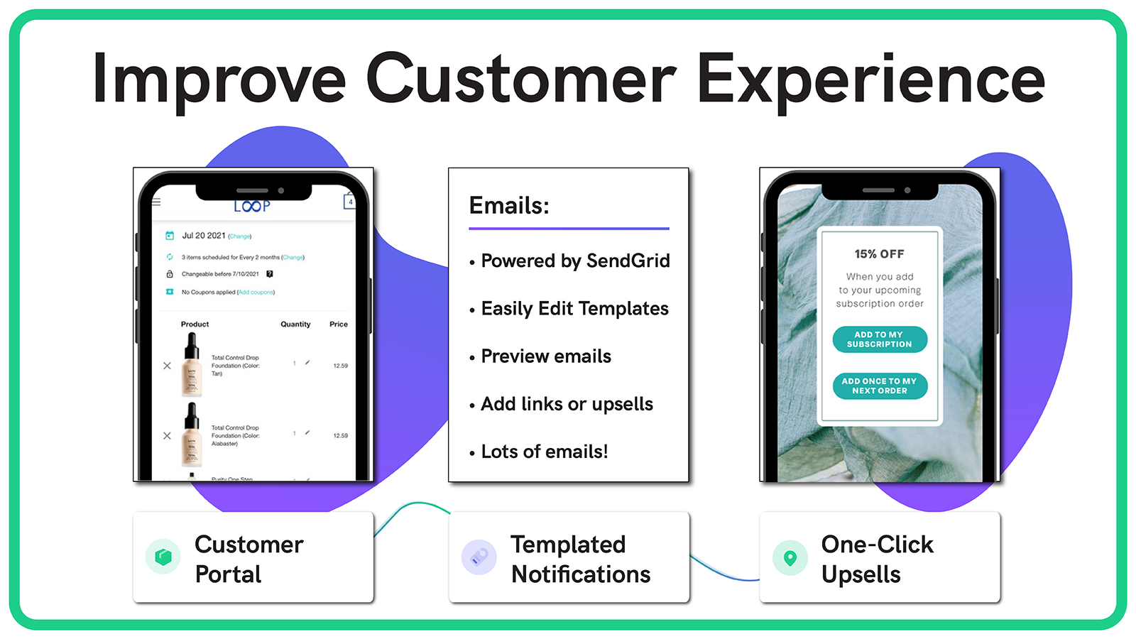 Improve Customer Experience on Subscriptions