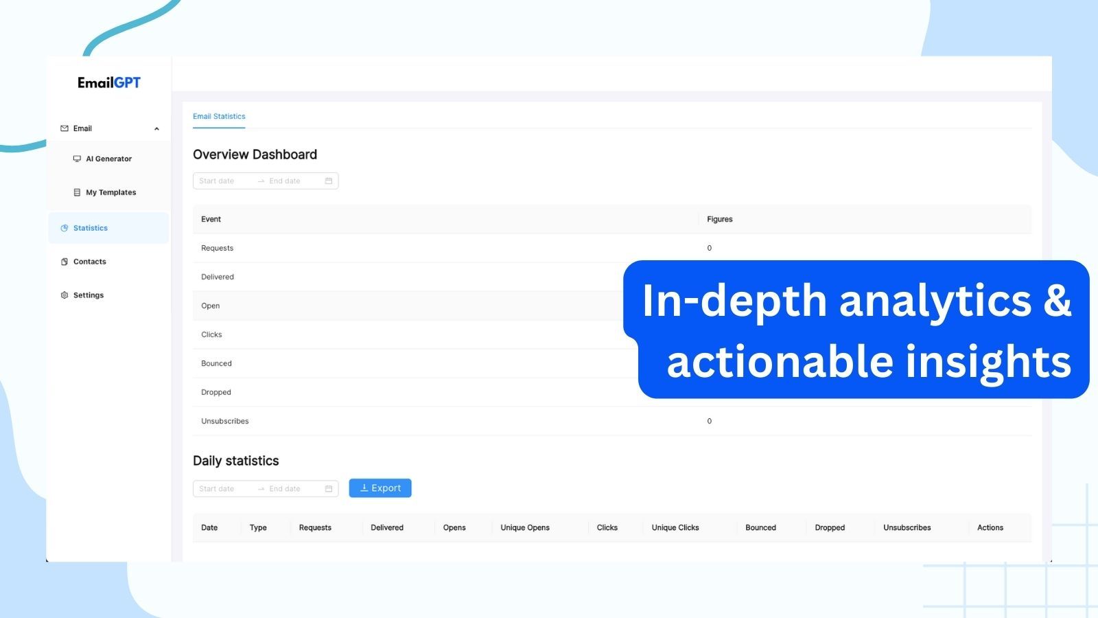 In-depth analytics &  actionable insights