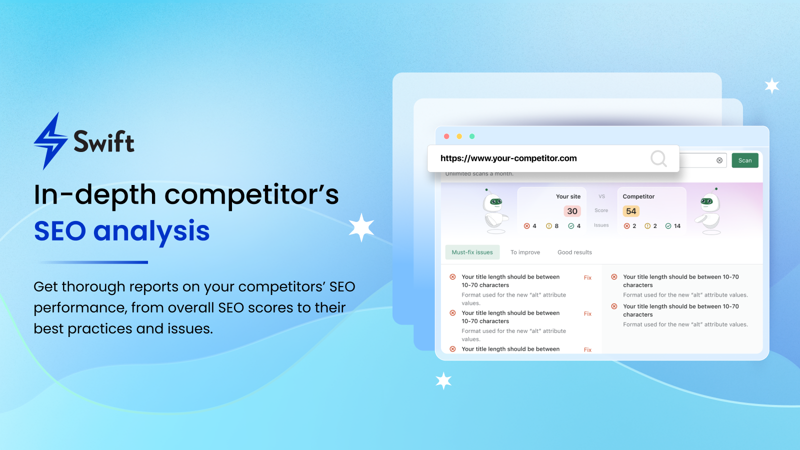 In-depth competitorâ€™s SEO analysis 
