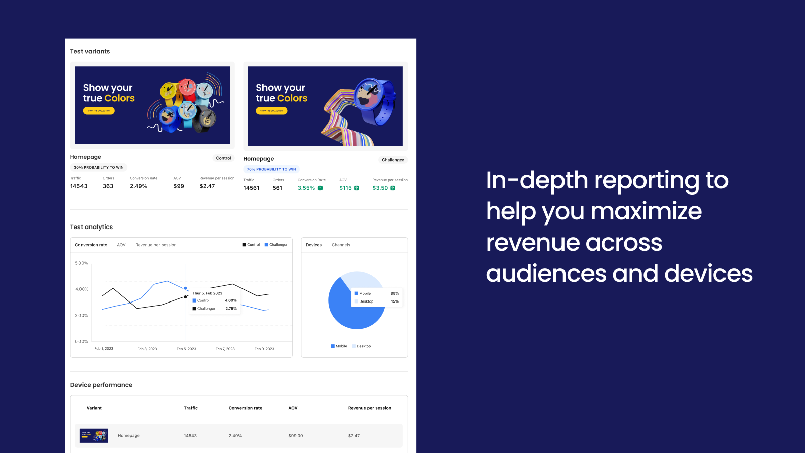 In-depth reporting to help you maximize revenue across audiences