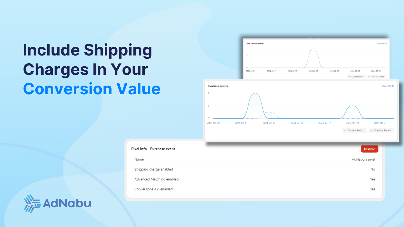 Include Shipping In Your Conversion Value Facebook Pixel