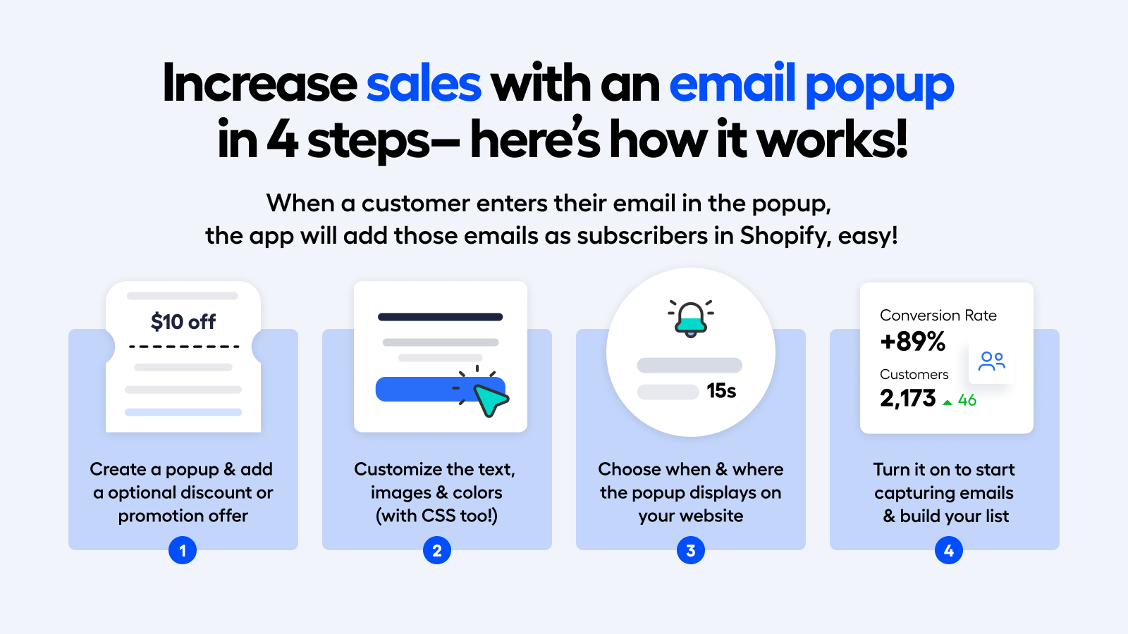 Increase sales with an email popup  in 4 steps